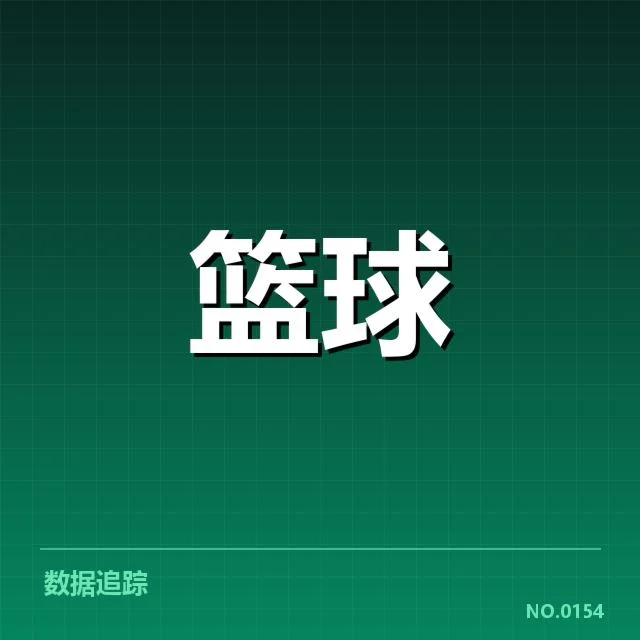郭艾伦复出：辽宁男篮能否保持竞争力？